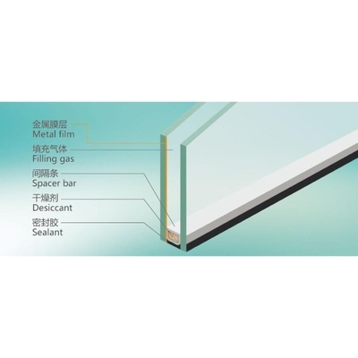 ISO-сертификат Qingdao Building Window Tempered Low-E Isolating Glass with Argon Filling (Сертификат ISO Qingdao Building Window) Затемерное низкоэнергетическое изоляционное стекло с заполнением аргоном