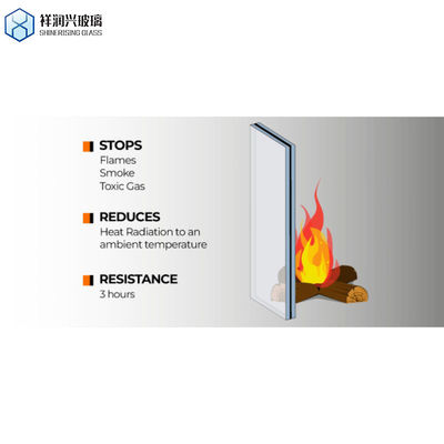 3 мм 4 мм 5 мм Термоустойчивый керамический камин стекло Робакс стекло круглое